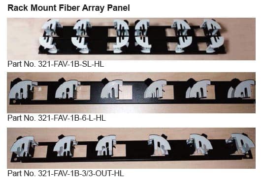 RCM array options